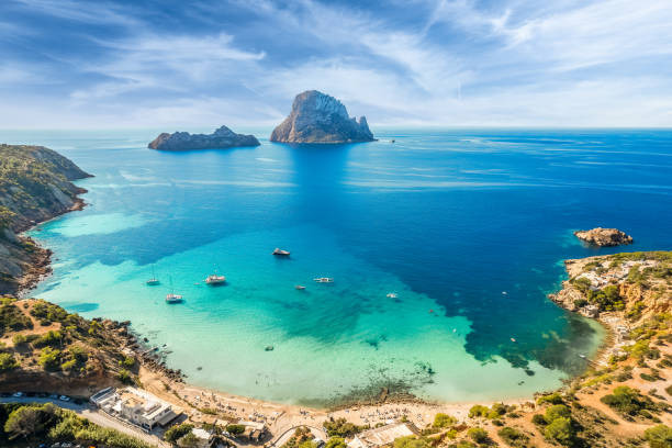 Batı Akdeniz